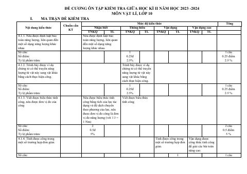 Đề cương ôn tập Giữa kì 2 Vật lí 10 năm 2023–2024 trường THCS-THPT Cửa Việt (Quảng Trị)